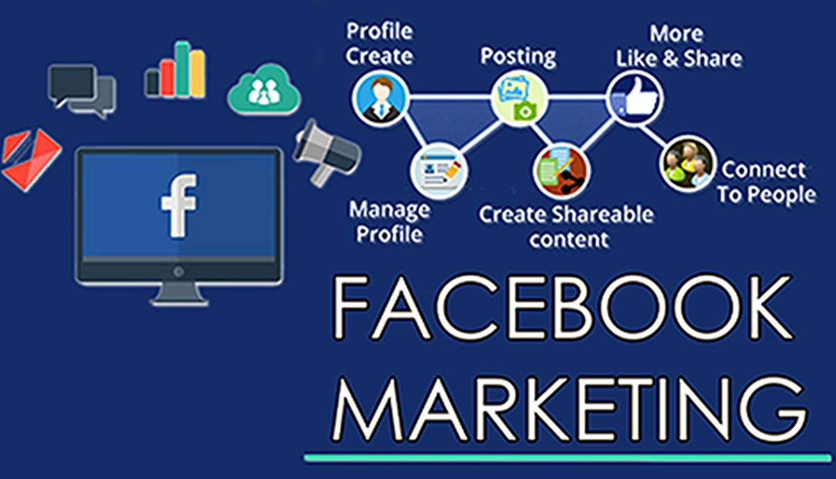 Facebook_Marketing_RPI_COLLEGE